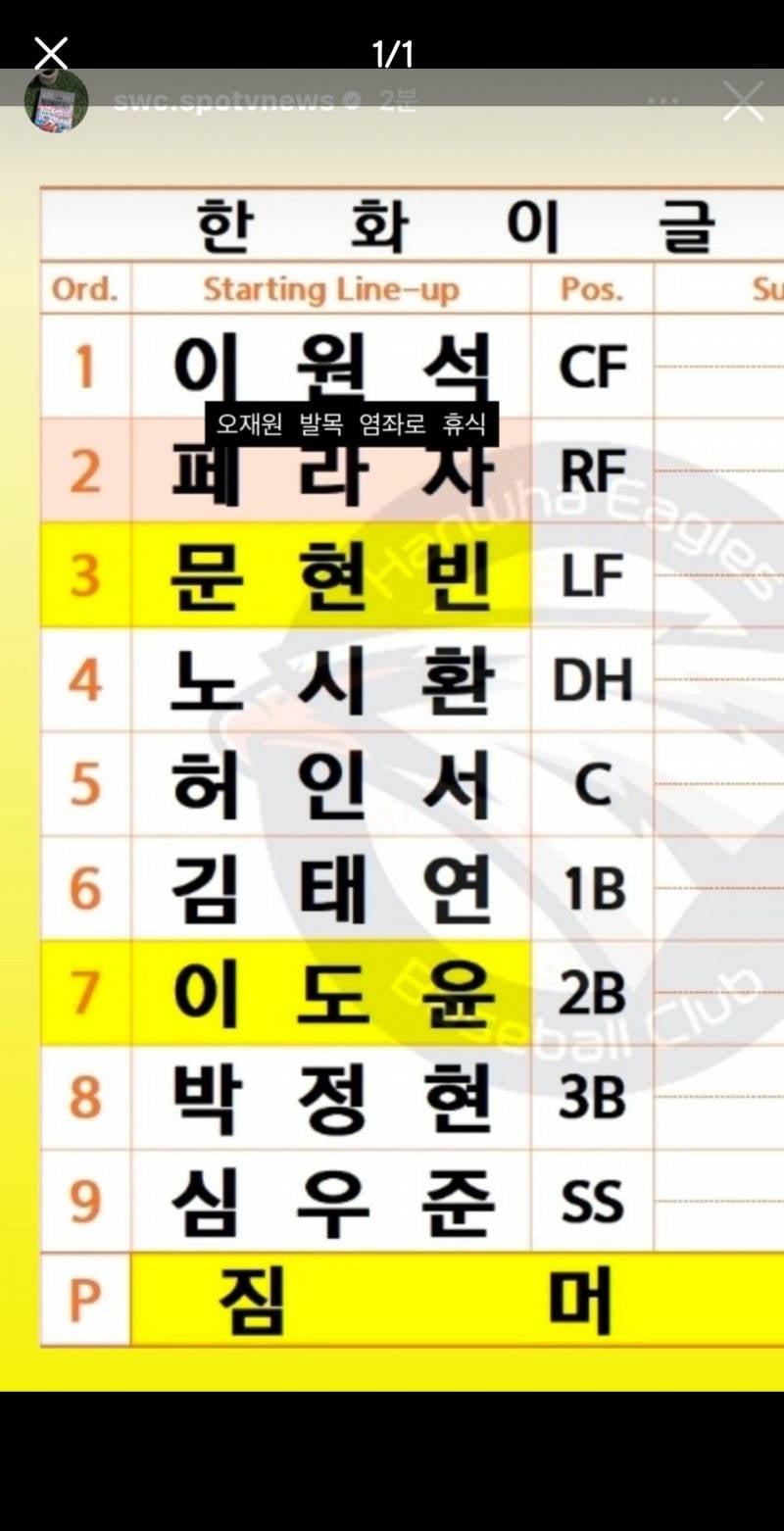 [잡담] 아이고야(중원석) | 인스티즈