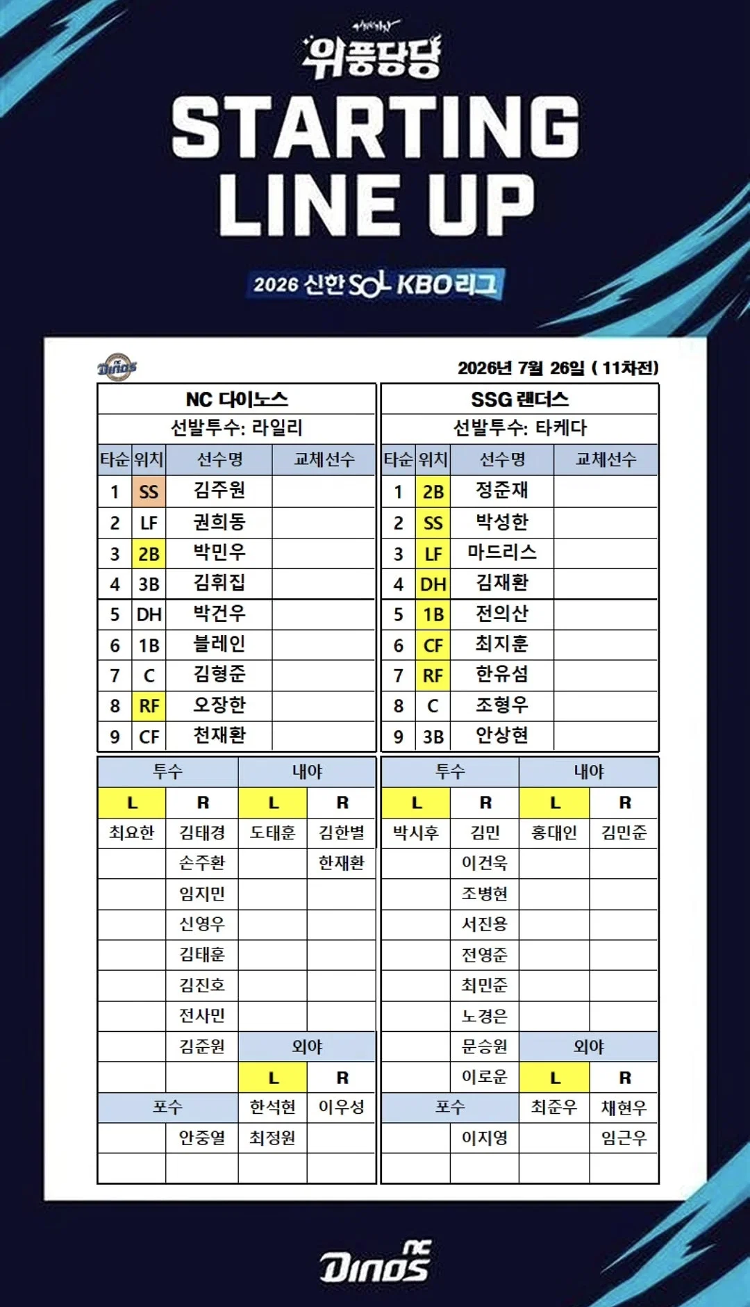 [알림/결과] 라인업 | 인스티즈