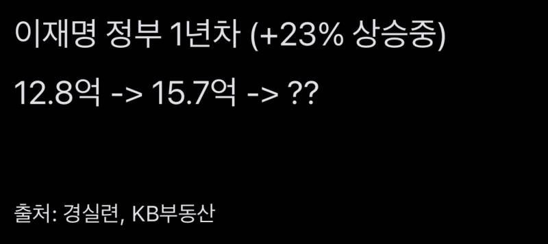 [잡담] 이재명이 부동산 하나는 잘하고있다는 증거 | 인스티즈
