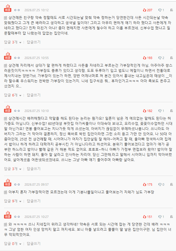 네이트판) 상견례때 저희 아버지가 신부수업은 받았냐 물어본게 그렇게 기분나쁜일인가요? | 인스티즈