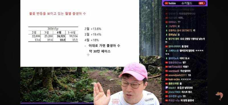 [잡담] 요즘 결혼이랑 애기 많이 낳나봐 | 인스티즈