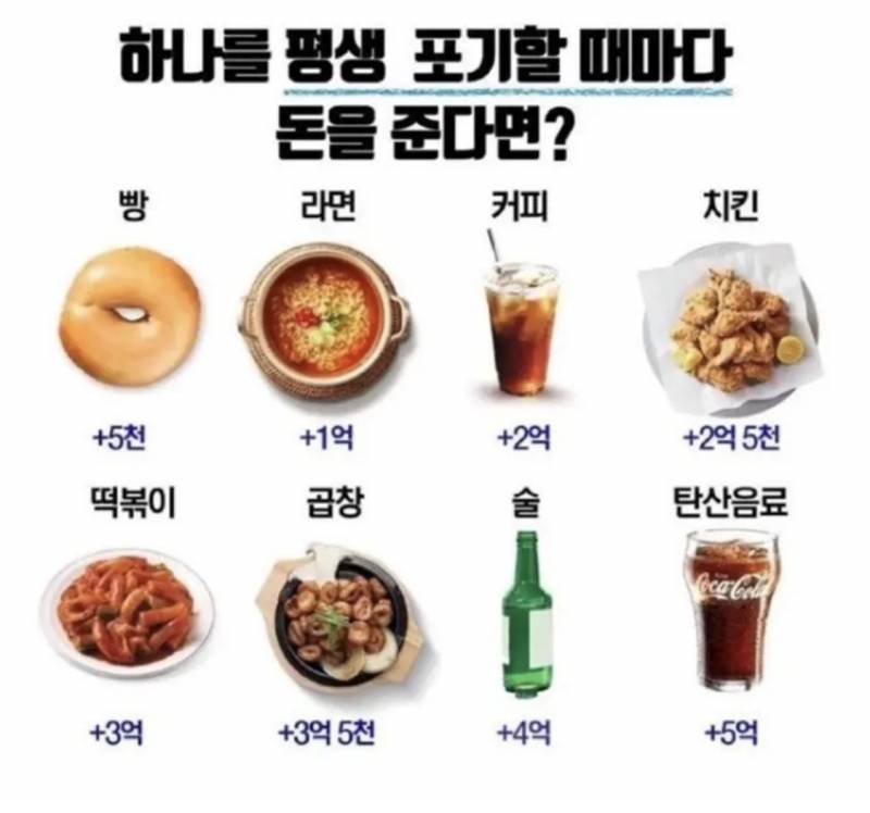 [잡담] 이 음식들중에 평생포기할 수 있는 음식 골라봐 | 인스티즈