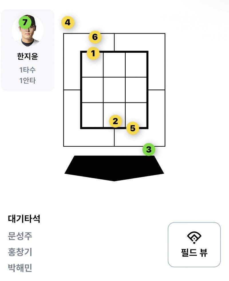 [잡담] 루타앱ㅋㅋㅋㅋㅋㅋㅋㅋㅋㅋㅋ | 인스티즈