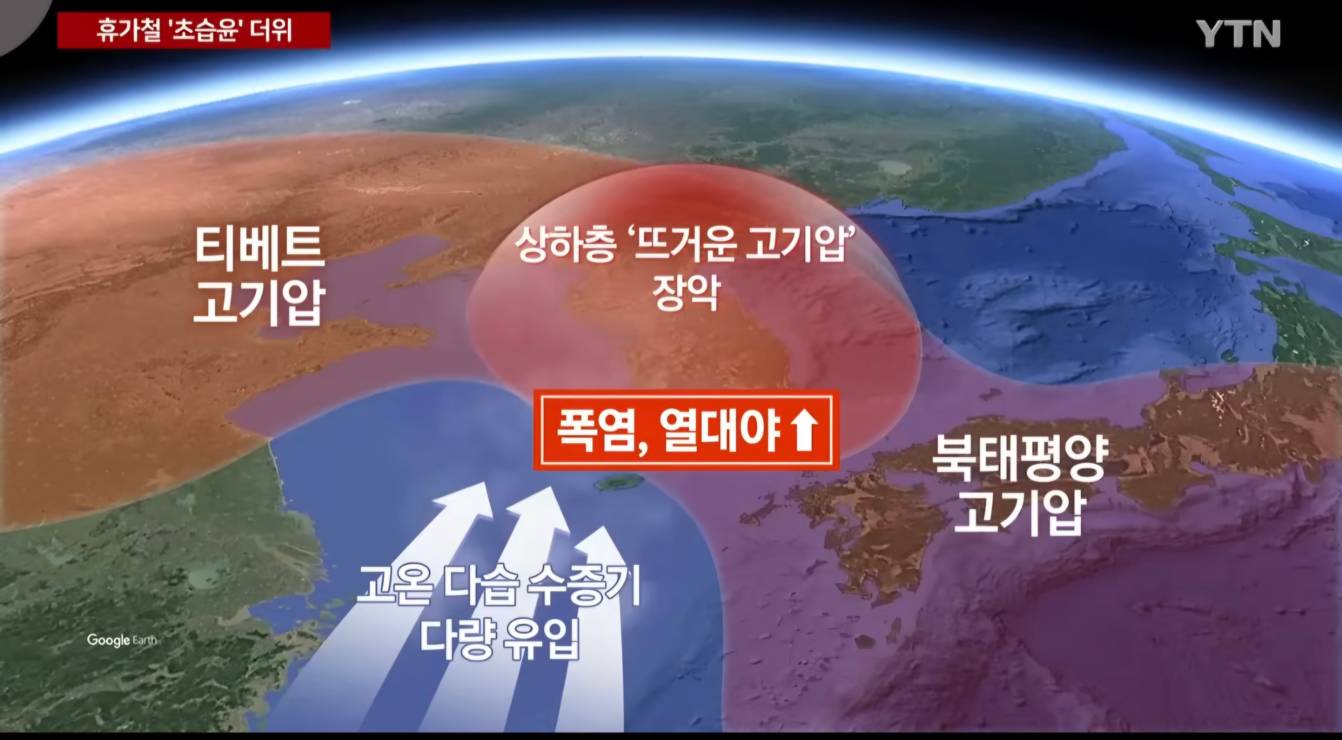 [잡담] 얘들아 이제 이중열돔도 아니래 | 인스티즈