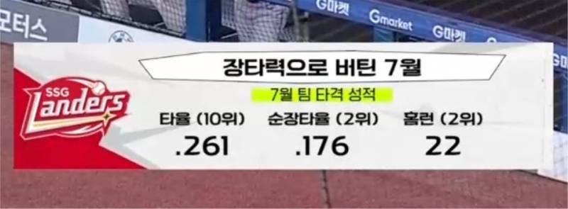 [잡담] 안타는 쓰레기 | 인스티즈