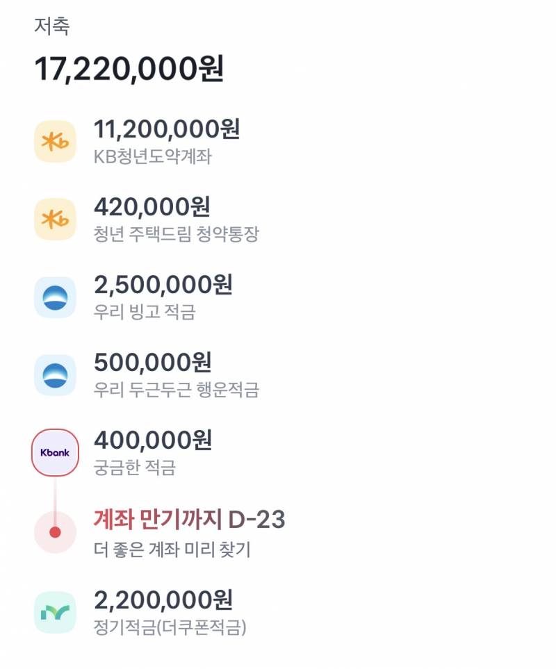[잡담] 적금 현황 | 인스티즈