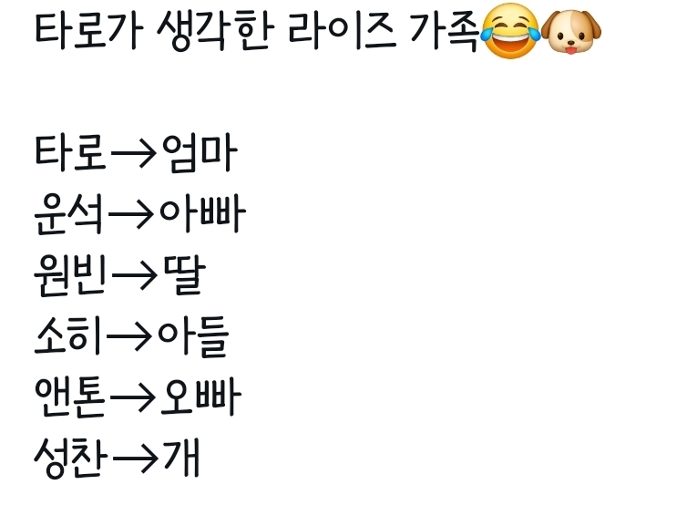 [잡담] 라이즈 가족 팬아트...성찬 이거 맞아요? | 인스티즈