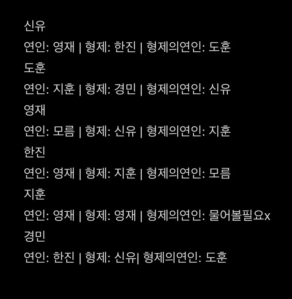 ㄱ [잡담] 아 이거 개웃기네 ㅋㅋㅋㅋㅋㅋ 주어 투어스 | 인스티즈