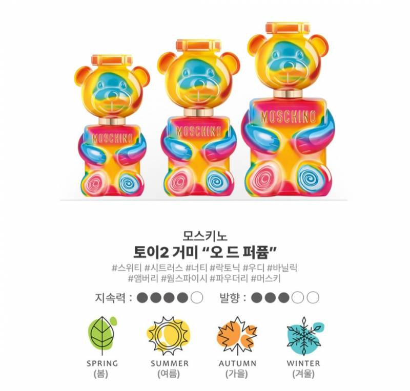 [잡담] 향잘알 익 있어??? | 인스티즈