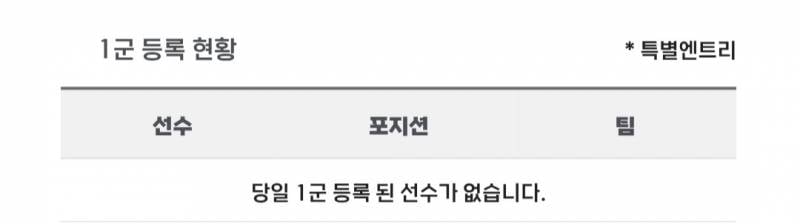 [알림/결과] 📢 오늘의 등말소 (260727) | 인스티즈