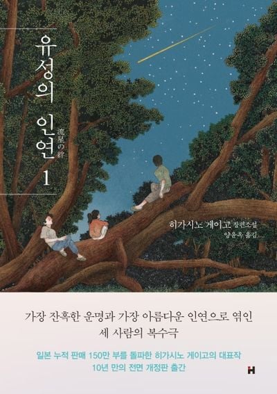 [잡담] 히가시노 게이고 책 대부분 다 본 사람인데 개인적으로 추천작품 | 인스티즈