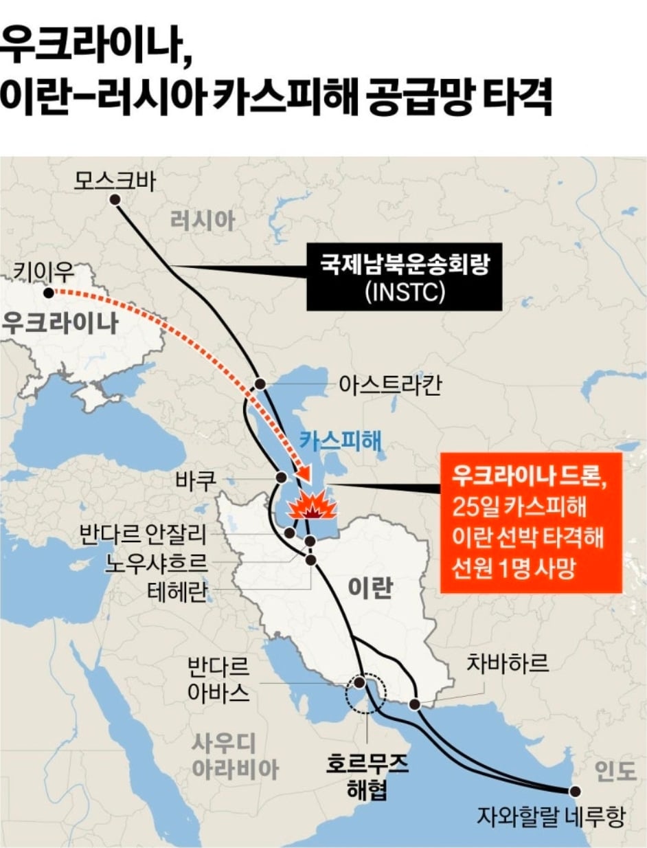 [정보/소식] [속보] 우크라이나, 이란 공격...'2개의 전쟁' 당사국 서로 맞붙나 | 인스티즈