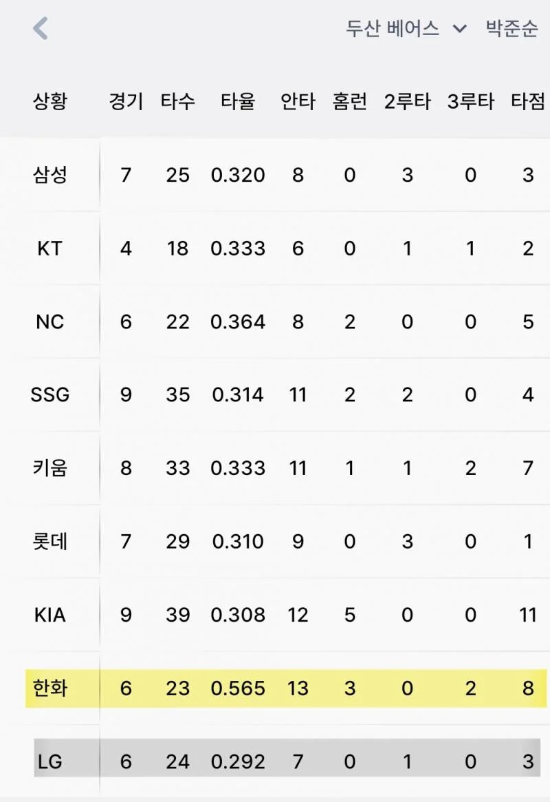[잡담] 순이학생 우리가 뭘 잘못했어 | 인스티즈