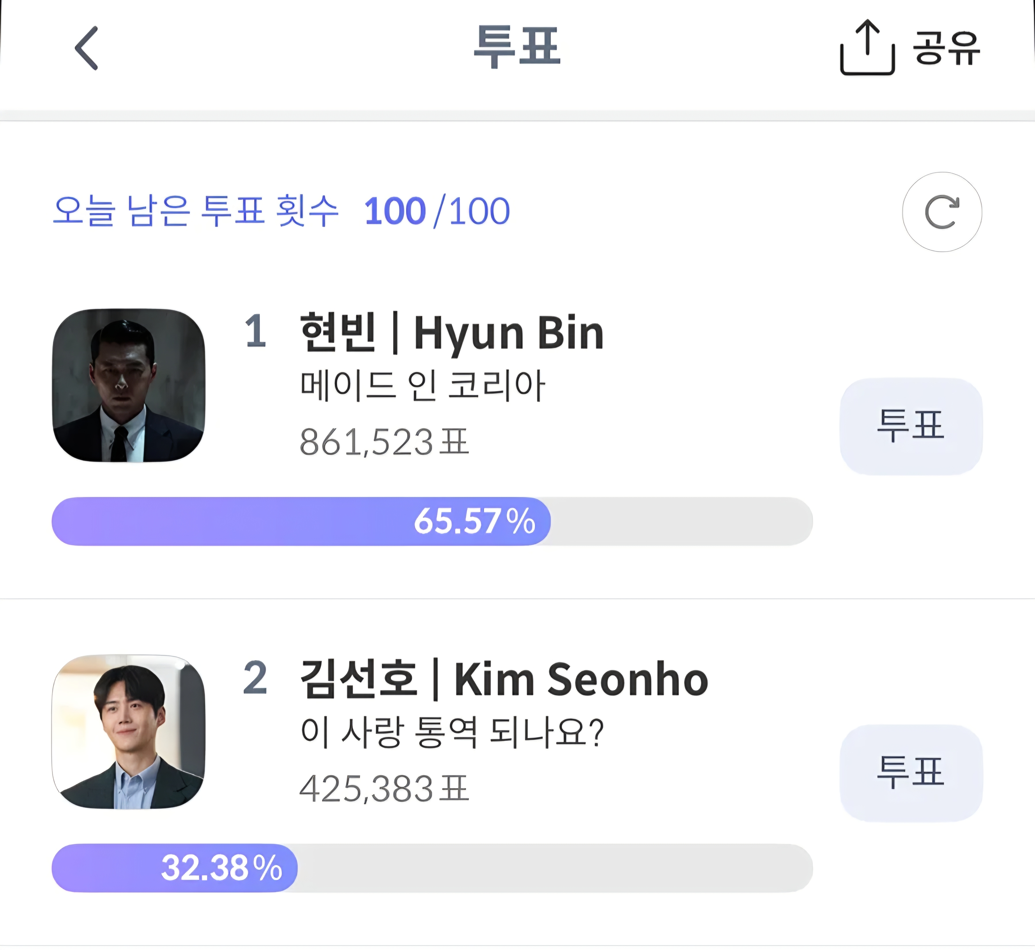 [잡담] 현빈 14만 깍여도 표수 장난아니네 | 인스티즈