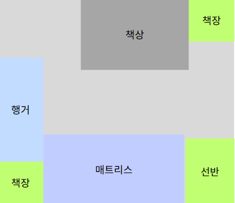 [잡담] 나 행거 하나 더 사려고 하는데 방배치 좀 봐주라 | 인스티즈