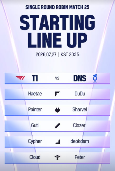 [잡담] [2026 LoL KeSPA Cup] MATCH 25 T1 vs DNS 달글 | 인스티즈