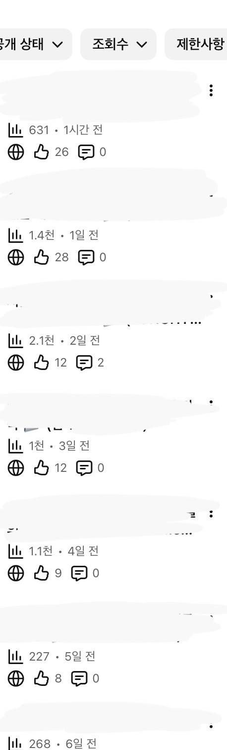 [잡담] 4일전 부터 조회수가 늘어서 신나요~ | 인스티즈