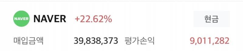 [잡담] 네이버 상칠 거 같은데 팔아야하나 | 인스티즈