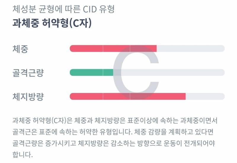 [잡담] 내 첫 인바디 | 인스티즈
