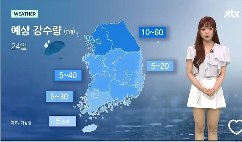JTBC 기상캐스터로 깜짝등장한 최유정 근황..jpg | 인스티즈