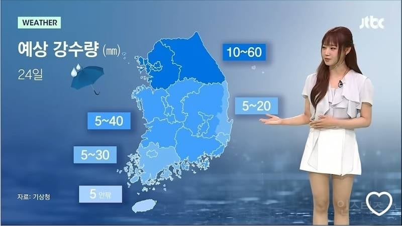 JTBC 기상캐스터로 깜짝등장한 최유정 근황..jpg | 인스티즈