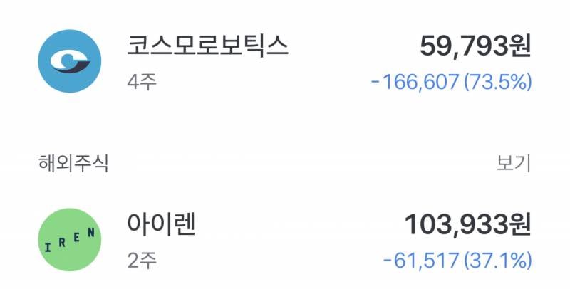 [잡담] 빨간색 하나도없어,,,, | 인스티즈