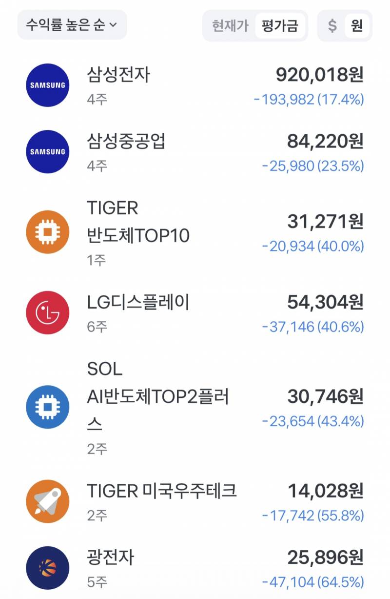 [잡담] 빨간색 하나도없어,,,, | 인스티즈