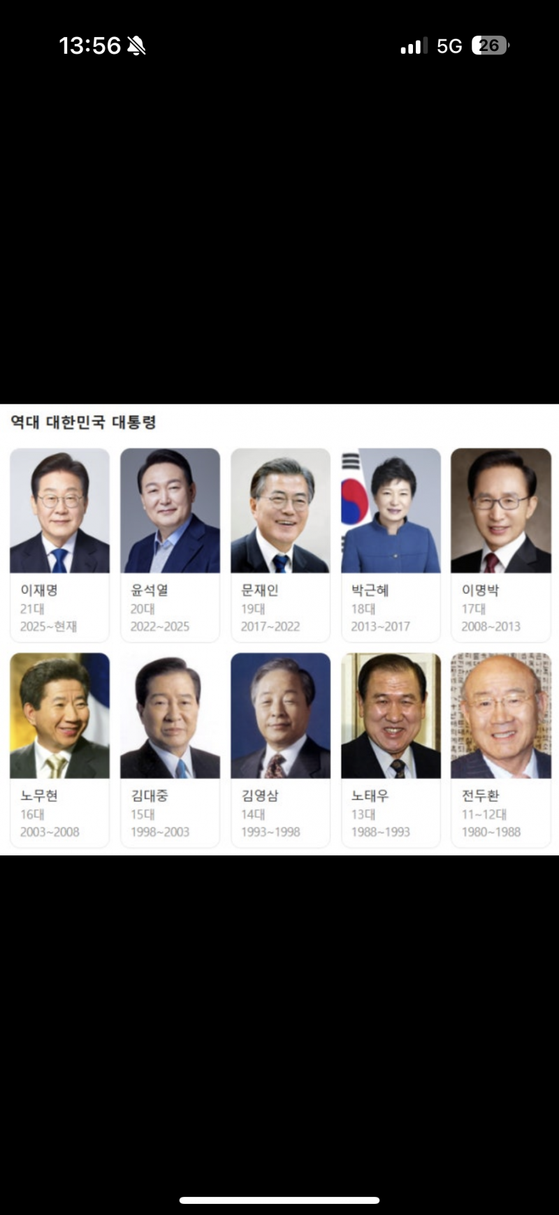 [잡담] 솔직히 우리나라 역대 대통령 중 누가 제일 잘한거 같음? | 인스티즈