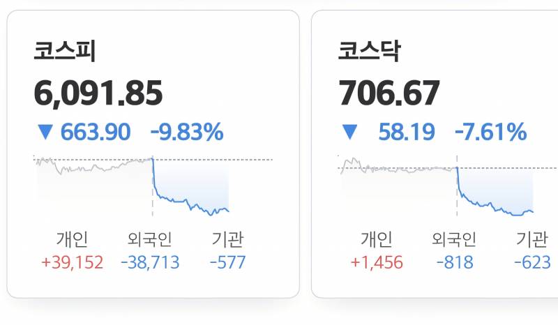 [잡담] 진짜 한숨밖에 안 나온다ㅠㅠ | 인스티즈