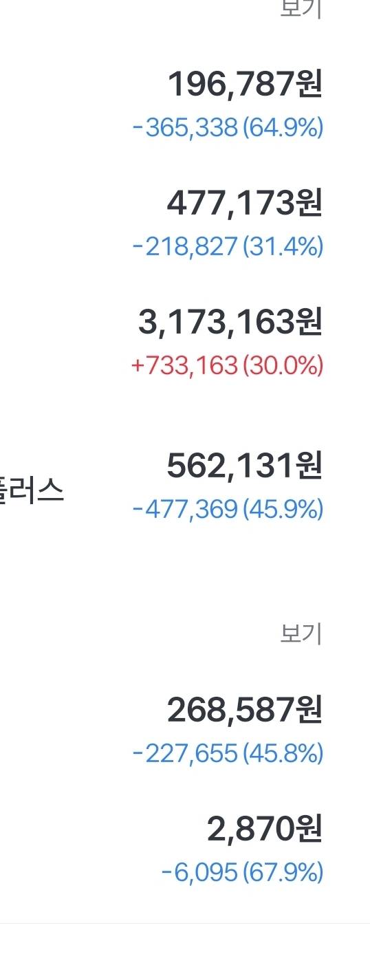 [잡담] 전국~주식자랑!!!!! | 인스티즈