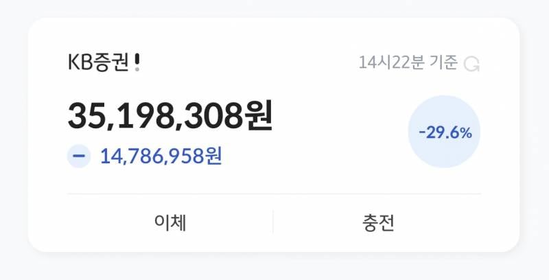 [잡담] 누가누가 많이 잃었나 대결하자 | 인스티즈