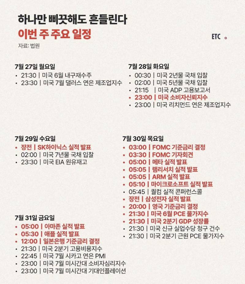 [잡담] 이번주 지옥일정 정리 | 인스티즈