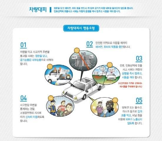 [잡담] 평택 서탄면 백린 누출 무슨 일이야 ㅜㅜ | 인스티즈