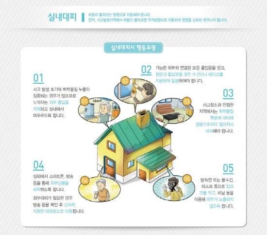 [잡담] 평택 서탄면 백린 누출 무슨 일이야 ㅜㅜ | 인스티즈