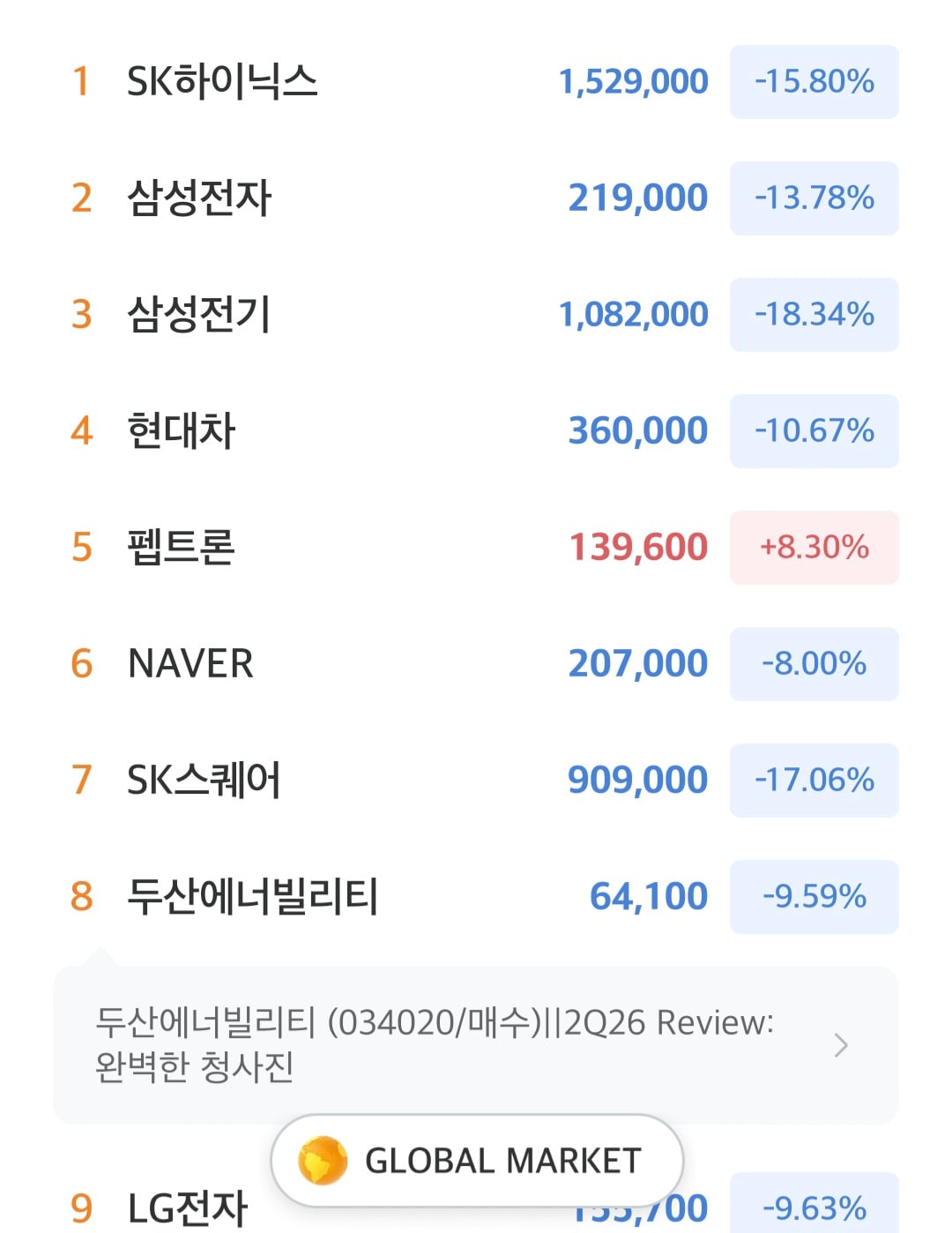 [잡담] 국장 그냥 멸망이네 | 인스티즈