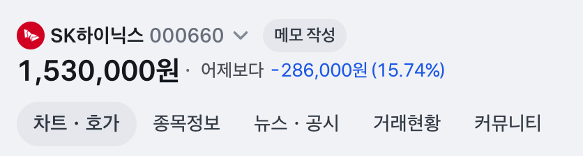 [정보/소식] 하이닉스 근황...jpg | 인스티즈