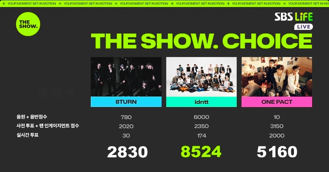 [잡담] 더쇼 7월 마지막주 1위 아이덴티티 | 인스티즈