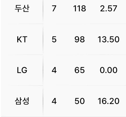 [잡담] 김범수 에라 | 인스티즈
