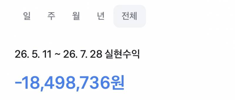 [잡담] 푸하하하하 | 인스티즈