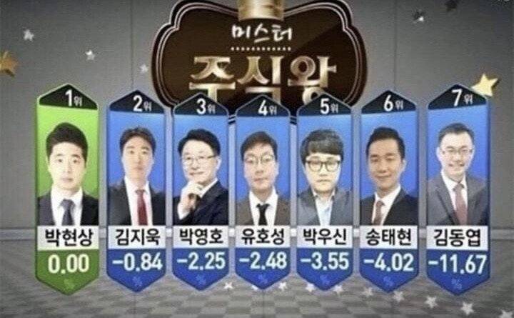 [잡담] 이걸부러워하는날이올줄이야.. | 인스티즈