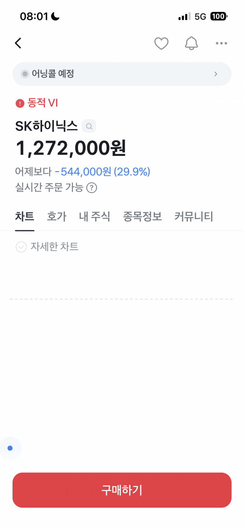 [잡담] 아까 하닉 꿈꾸는줄 | 인스티즈