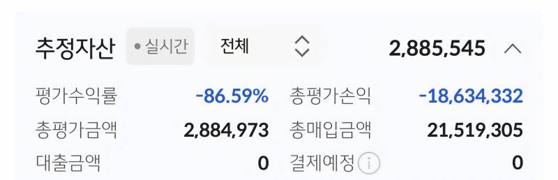 [잡담] 내가 회사 다니는 이유 | 인스티즈