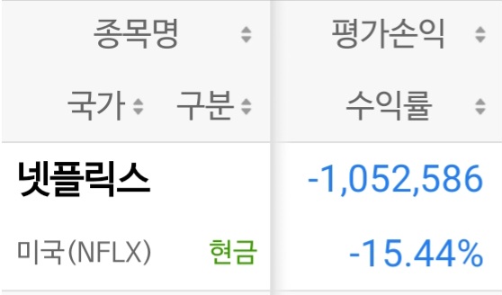 [잡담] 내 주식 마이너스보소 | 인스티즈