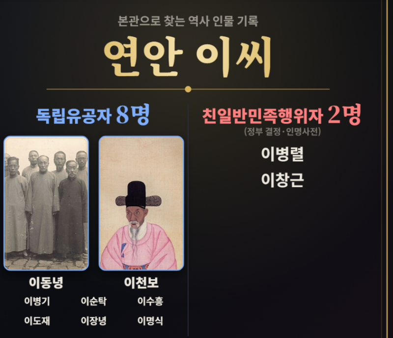 [잡담] 내 본관에 친일파 2명 있네 | 인스티즈