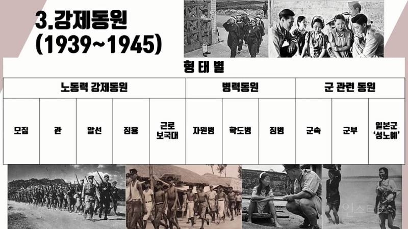 일본에게 36년간 수탈당한 역사 정리 | 인스티즈