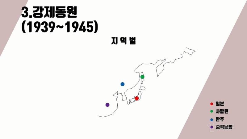 일본에게 36년간 수탈당한 역사 정리 | 인스티즈