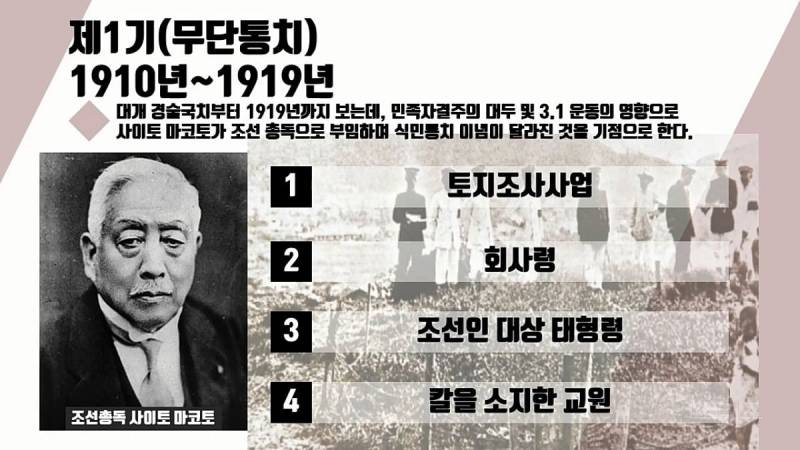 일본에게 36년간 수탈당한 역사 정리 | 인스티즈