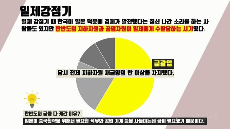 일본에게 36년간 수탈당한 역사 정리 | 인스티즈