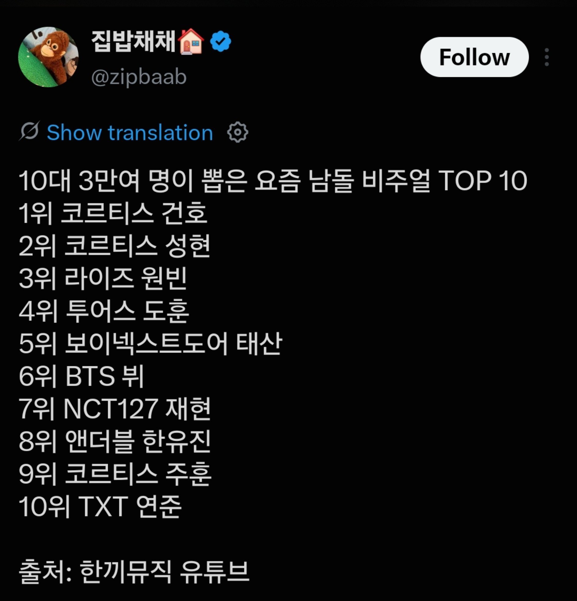 [정보/소식] 요즘 10대가 뽑은 남돌 비주얼 순위 탑10 (3만명 참여) | 인스티즈