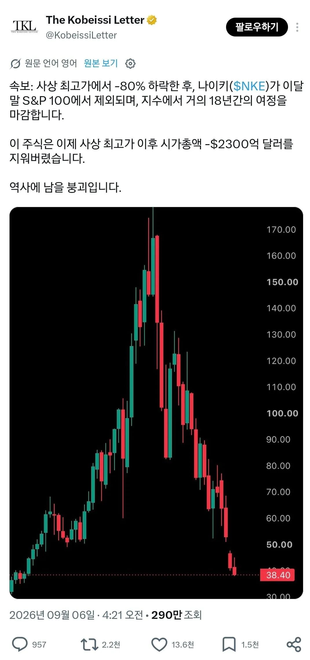 [정보/소식] 헐 나이키 퇴출 ㅁㅊ | 인스티즈